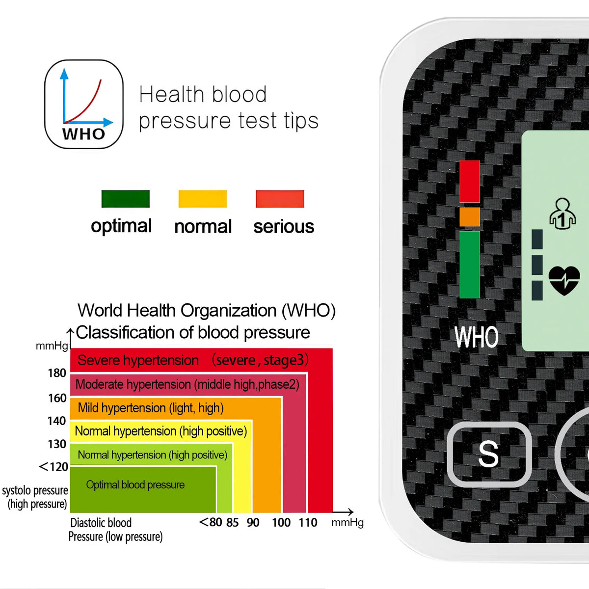 New Blood Pressure Monitor Upper Arm Automatic Tonometer Digital Tensiometer BP Monitor Medical Sphygmomanometer Health Care