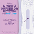 NEW PRODUCT EXPLOSIONOptions Women's Incontinence Pads, Moderate Absorbency, Regular Length, 22 Count