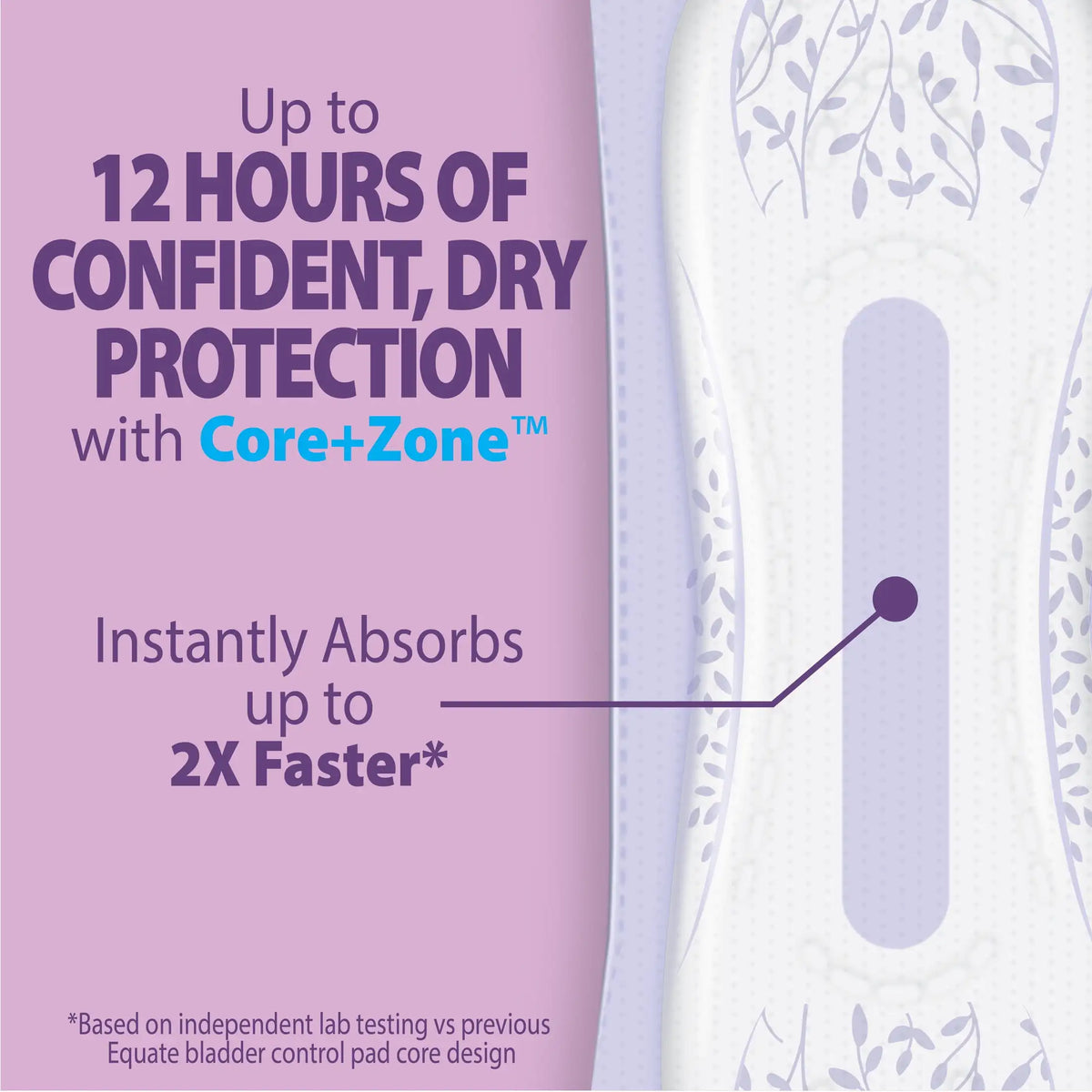 NEW PRODUCT EXPLOSIONOptions Women's Incontinence Pads, Moderate Absorbency, Regular Length, 22 Count