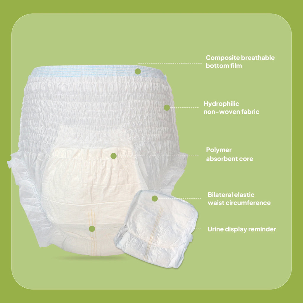 X9  18pcs Adult Pull Up Diaper Pants for Incontinence, High Absorbency Leakproof Disposable Incontinence Underwear, Stretch Waist Breathable Adult Diapers for Elderly, Postpartum Women & Overnight Use