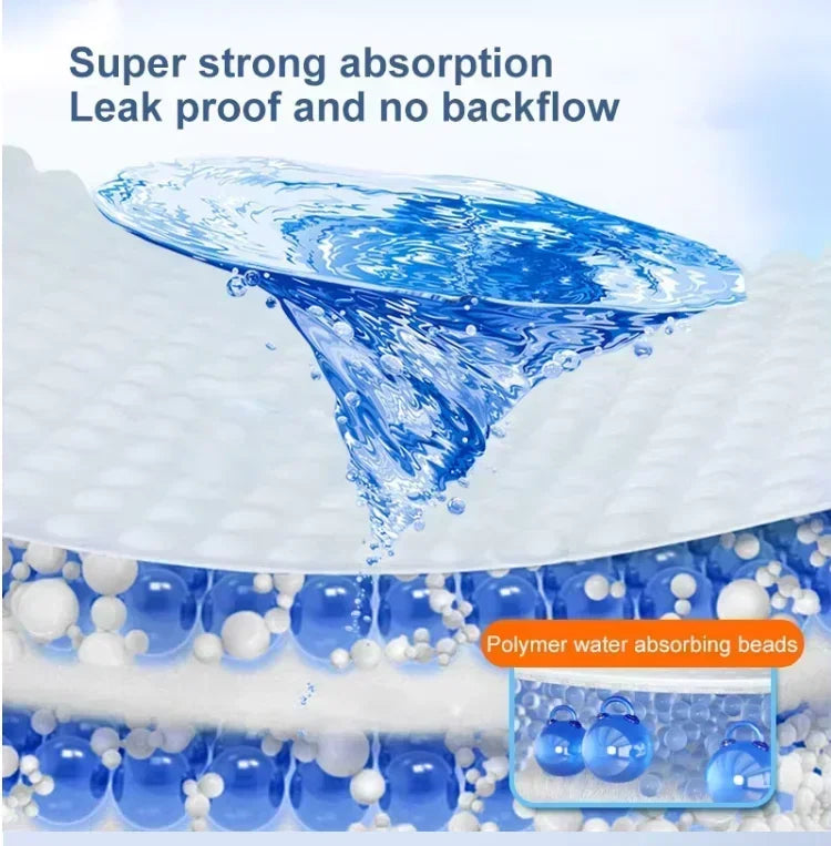 20Pcs Adult Diaper Nappies Pants Disposable Patients Ultra Absorbent Water Elderly Maternal Care Mats Pads Unisex underwear