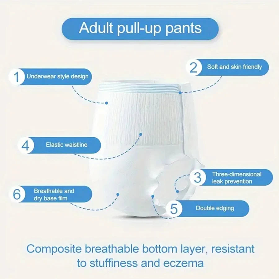 Adult Pull-Up Pants Features and Comfort Infographic - Medi Fam Zorg Winkel
