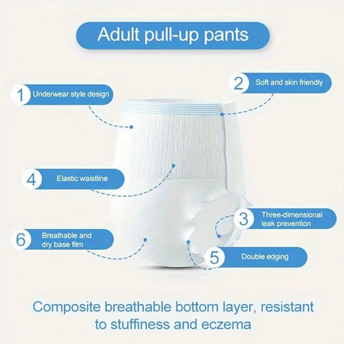 Adult Pull-Up Pants Features and Comfort Infographic - Medi Fam Zorg Winkel