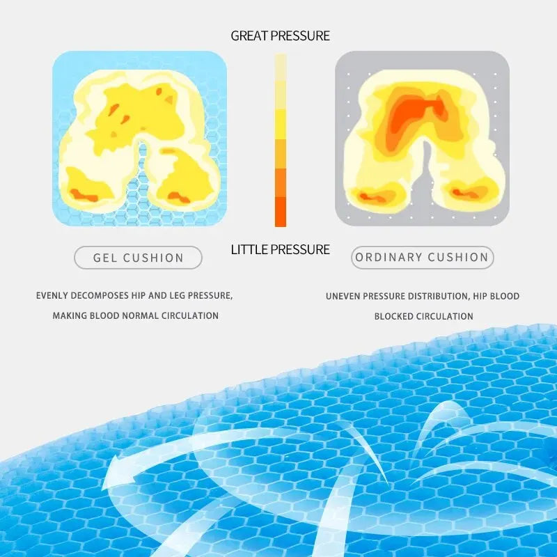 Extra Thick Gel Seat Cushion Breathable Honeycomb Design For Pressure Relief Back Tailbone Pain Home&Office Wheelchair Cars