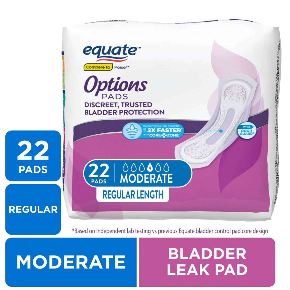 NEW PRODUCT EXPLOSIONOptions Women's Incontinence Pads, Moderate Absorbency, Regular Length, 22 Count